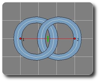 les cercles