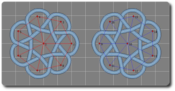 sur la base d'un heptagone
