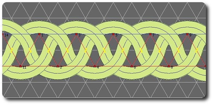 tresse